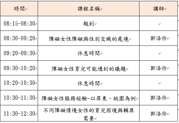 課程時間表：包含報到、休息時間，以及由講師郭洛伶主講的四堂障礙女性相關專題課程